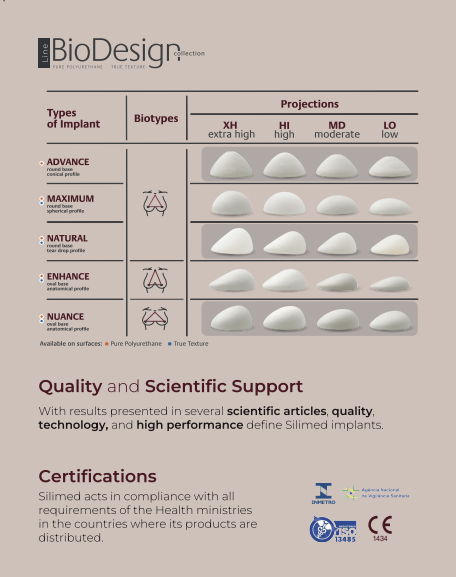 BioDesign - Calidad y respaldo científico